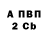Cocaine 97% Kirill Muravsky